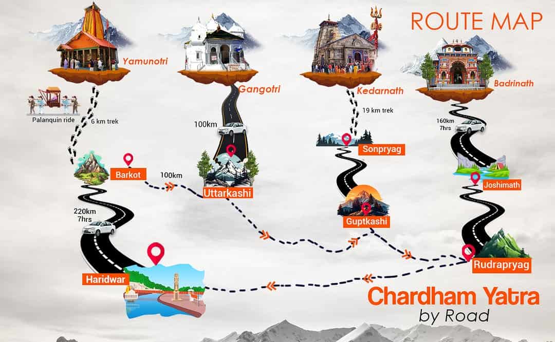char dham yatra route map guide